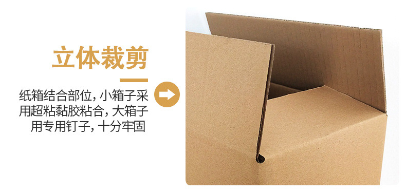 紙箱立體裁剪