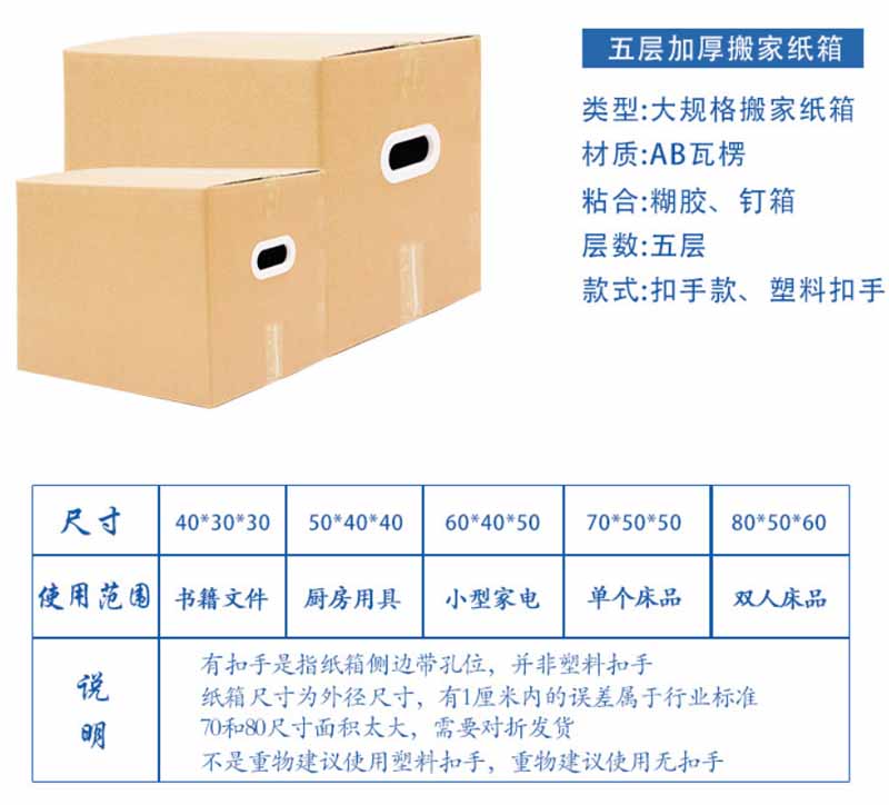 莞恩搬家紙箱