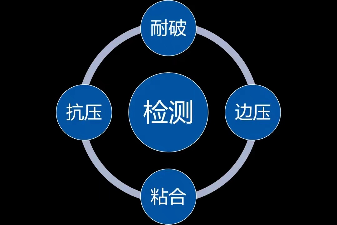 判斷紙箱質量好壞，這幾個基礎項目一定要測